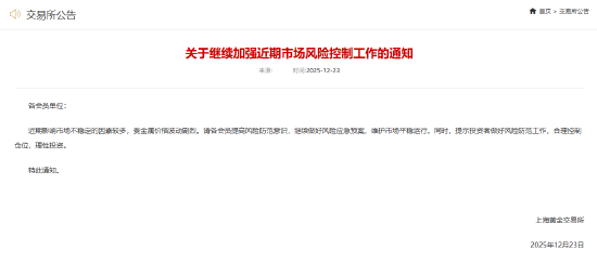 贵金属价格波动剧烈 上金所提示投资者合理控制仓位  第1张