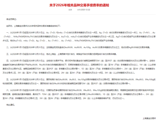 全线大涨！金饰价冲上1403元，白银首破70美元，专家称黄金可能突破5200美元  第7张