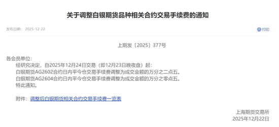 全线大涨！金饰价冲上1403元，白银首破70美元，专家称黄金可能突破5200美元  第8张