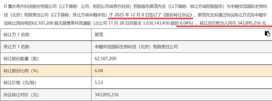 涨涨涨，涨不停！翻倍涨的再升科技：实控人套现8.8亿，接盘方是零收入空壳公司  第7张