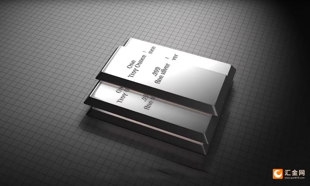 2025年白银暴涨150%！分析师解析碾压黄金的“秘密武器”  第1张