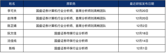 国盛证券研究所人事动荡，多名分析师集体“出走”  第1张