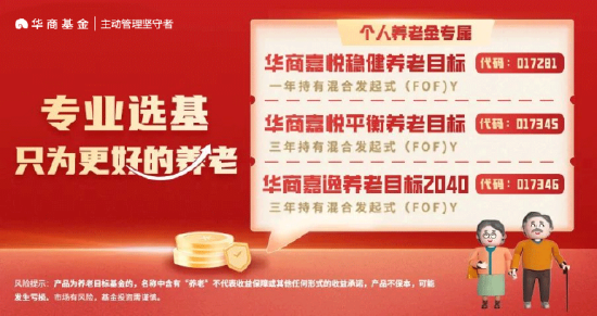 年度个人养老金缴存即将截止 华商基金以专业护航未来养老  第4张
