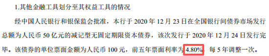 50亿永续债快速赎回背后：兰州银行的底气、权衡与现实挑战  第3张
