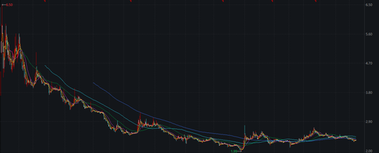 50亿永续债快速赎回背后：兰州银行的底气、权衡与现实挑战  第6张