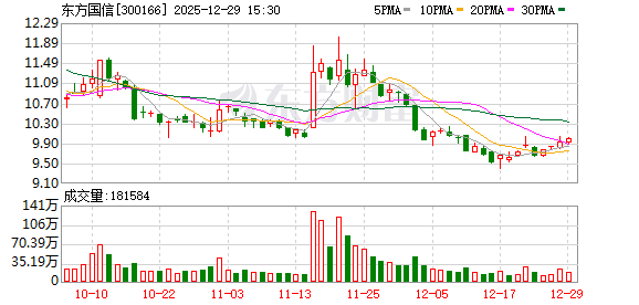 东方国信:内蒙古智算中心5#已交付 第1张 东方国信:内蒙古智算中心5#已交付 第1张