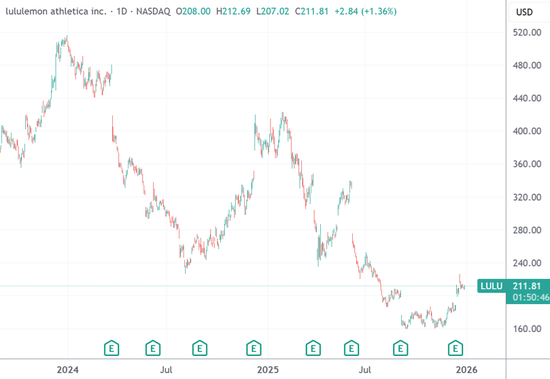 露露乐蒙深陷罕见夺权风暴  第2张