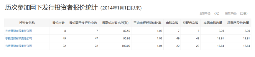 2025银行理财创新观察:收益端“开源”,费率端“让利”,体验端“破限” 第1张 2025银行理财创新观察:收益端“开源”,费率端“让利”,体验端“破限” 第1张