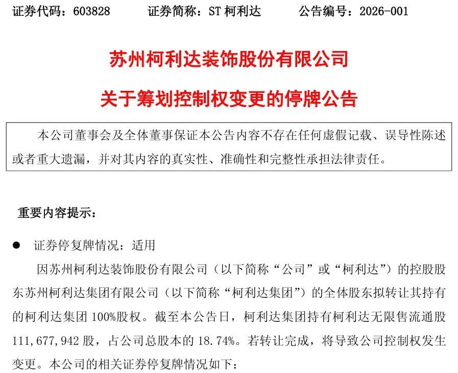 603828,筹划控制权变更,停牌! 第2张 603828,筹划控制权变更,停牌! 第2张