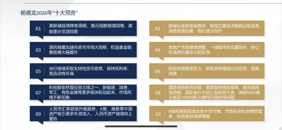 杨德龙:2026年牛市进入新阶段 把握科技创新带来的投资机会 第1张 杨德龙:2026年牛市进入新阶段 把握科技创新带来的投资机会 第1张