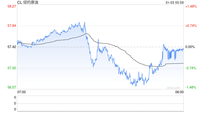 行动细节公布 将组团队管理委内瑞拉 特朗普发布会内容速览  第2张