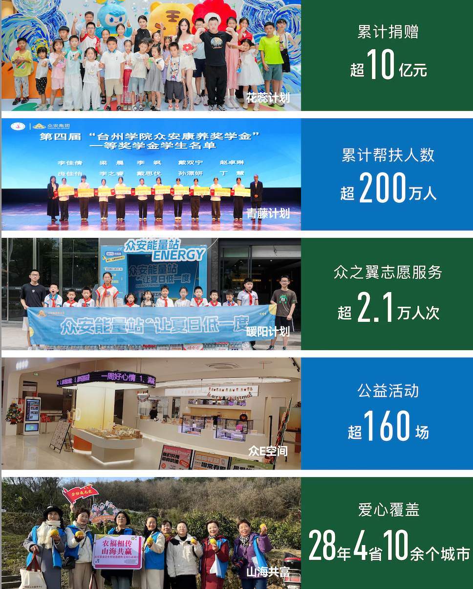 从造房子到造系统：一家区域房企的28年硬核通关之路  第9张