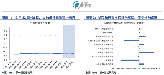 央行四季度例会延续适度宽松货币政策，加大逆周期和跨周期调节力度  第1张