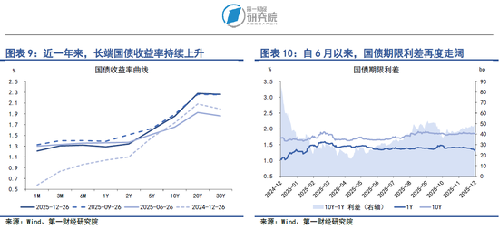 央行四季度例会延续适度宽松货币政策，加大逆周期和跨周期调节力度  第6张