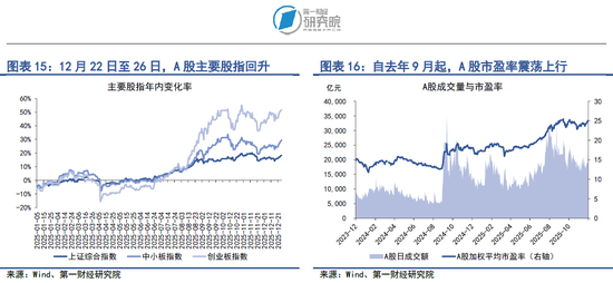 央行四季度例会延续适度宽松货币政策，加大逆周期和跨周期调节力度  第9张