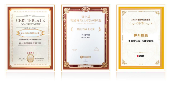 神州控股获评ESG卓越可持续发展企业,2025年多项权威认可彰显港股硬实力 第2张 神州控股获评ESG卓越可持续发展企业,2025年多项权威认可彰显港股硬实力 第2张