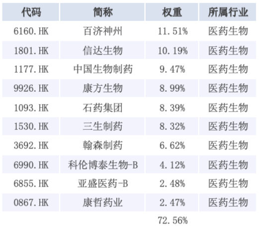 【好文重读】为什么2026年的港股可以乐观看待？  第5张