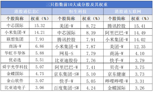 涨的眼花缭乱了！朋友们！  第4张
