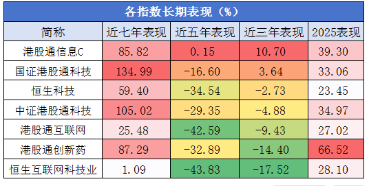 涨的眼花缭乱了！朋友们！  第5张