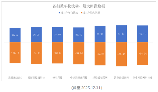 涨的眼花缭乱了！朋友们！  第6张