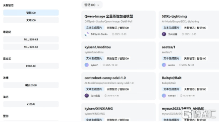 天数智芯成功登陆港交所 携手范式智能共筑国产AI算力新生态 第4张 天数智芯成功登陆港交所 携手范式智能共筑国产AI算力新生态 第4张