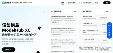 天数智芯成功登陆港交所 携手范式智能共筑国产AI算力新生态 第5张 天数智芯成功登陆港交所 携手范式智能共筑国产AI算力新生态 第5张