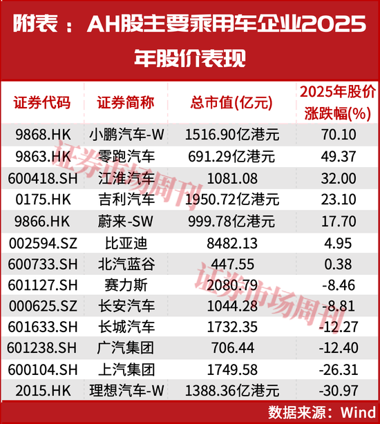 供应商遭索赔,极氪品牌增速承压!一场23亿元电池纠纷的双重冲击 第3张 供应商遭索赔,极氪品牌增速承压!一场23亿元电池纠纷的双重冲击 第3张