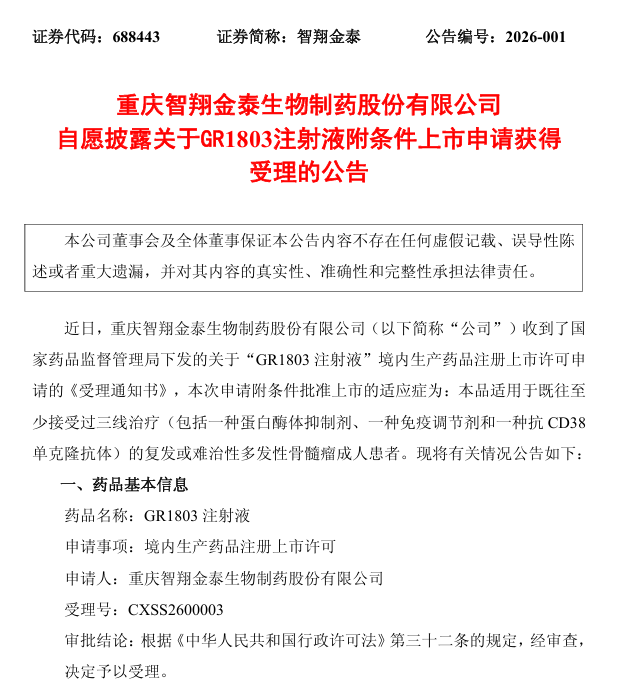ORR高达89.5%！智翔金泰BCMA/CD3双抗申报上市  第1张