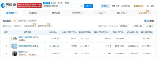 2299元羽绒服充绒量仅86克？波司登曾宣称羽绒服第一品牌  第3张