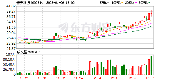 普天科技：公司与氦星光联（深圳）有限公司、北京忆芯科技有限公司在之江实验室正式签署战略合作协议  第1张