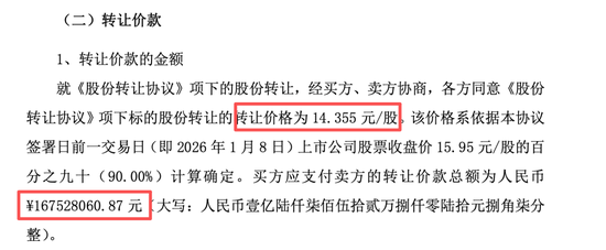 机构1.68亿元举牌上市公司! “85后”成都牛散操盘,成立才1天! 第1张 机构1.68亿元举牌上市公司! “85后”成都牛散操盘,成立才1天! 第1张