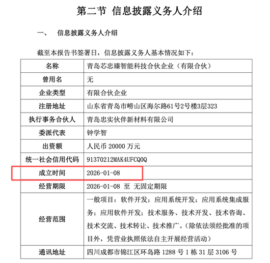 机构1.68亿元举牌上市公司! “85后”成都牛散操盘,成立才1天! 第2张 机构1.68亿元举牌上市公司! “85后”成都牛散操盘,成立才1天! 第2张