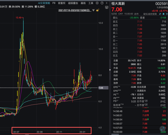 机构1.68亿元举牌上市公司! “85后”成都牛散操盘,成立才1天! 第5张 机构1.68亿元举牌上市公司! “85后”成都牛散操盘,成立才1天! 第5张