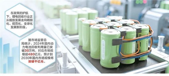 头部企业大动作！锂电回收行业迎来转机，能源金属涨价推升“城市矿山”价值  第1张