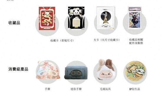 米哈游投资的卡牌公司Suplay港股IPO：迷你版泡泡玛特，创始人黄万钧与CFO李晶都曾供职于华兴资本  第1张