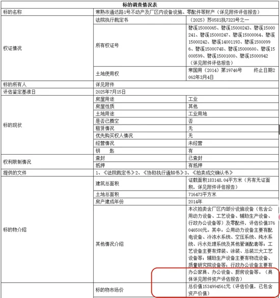 宝能姚振华实名举报常熟官员,能否保住观致汽车的最后一搏(文字版) 第4张 宝能姚振华实名举报常熟官员,能否保住观致汽车的最后一搏(文字版) 第4张