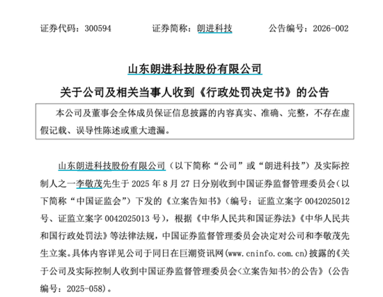 300594，被监管重罚！  第1张