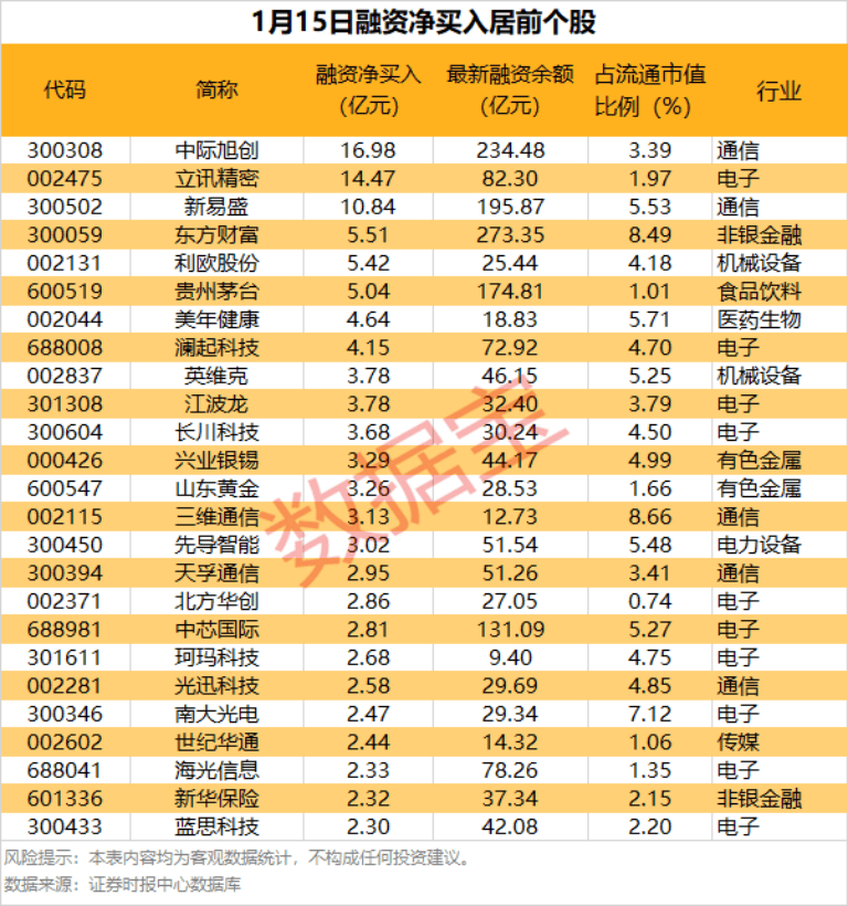 秒速“地天板”！001270，收获12天11涨停  第2张