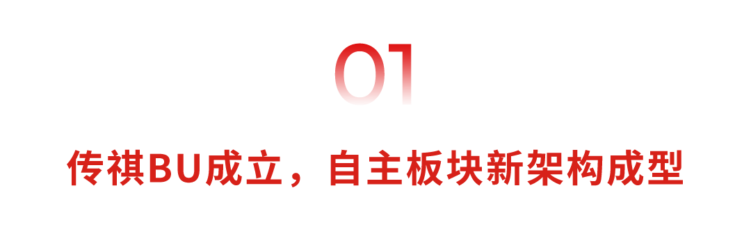 广汽自主板块改革再落一子，传祺BU正式成立  第1张