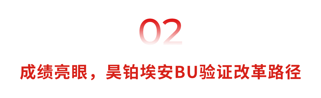 广汽自主板块改革再落一子，传祺BU正式成立  第2张