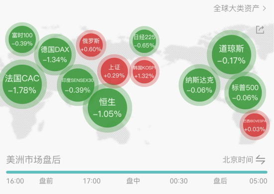见证历史！黄金白银又新高  第3张