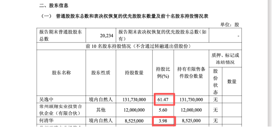 天元智能董事长吴逸中两天前仍主持董事会，突被留置立案，1月19日股价大跌10%市值蒸发超4亿元  第3张