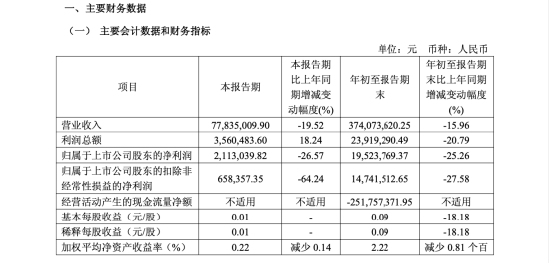 天元智能董事长吴逸中两天前仍主持董事会，突被留置立案，1月19日股价大跌10%市值蒸发超4亿元  第5张