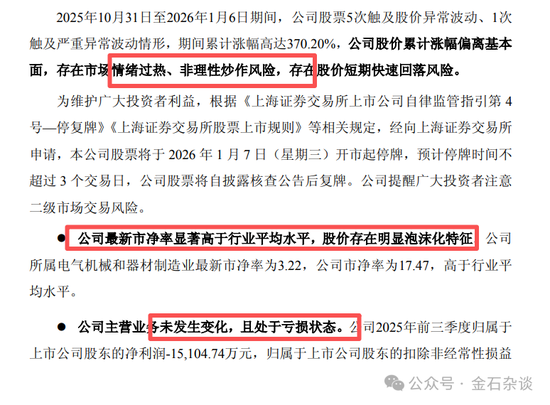 国晟科技地天板,维权群变粉丝群?鑫多多深夜发文:不认同吹票、杀猪,一股未卖 第7张 国晟科技地天板,维权群变粉丝群?鑫多多深夜发文:不认同吹票、杀猪,一股未卖 第7张