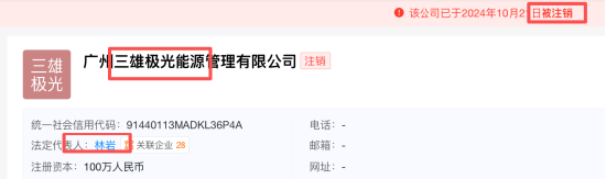 三雄极光董事会频现对立投票,创始团队裂痕加深,预计25年亏损3500万以上,内部博弈持续外显 第7张 三雄极光董事会频现对立投票,创始团队裂痕加深,预计25年亏损3500万以上,内部博弈持续外显 第7张