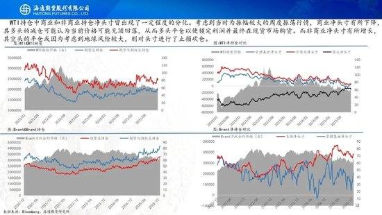 原油周报：地缘溢价仍未消退，基本面尚待回归  第11张