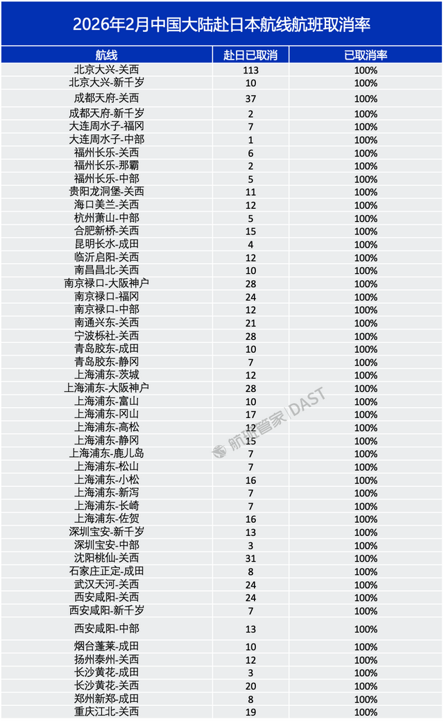 49条中日航线取消全部航班  第1张
