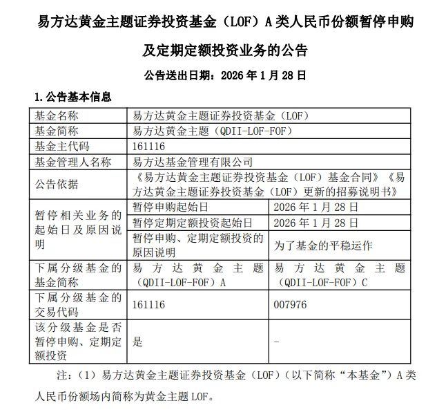 黄金、白银基金宣布:暂停申购 第1张 黄金、白银基金宣布:暂停申购 第1张