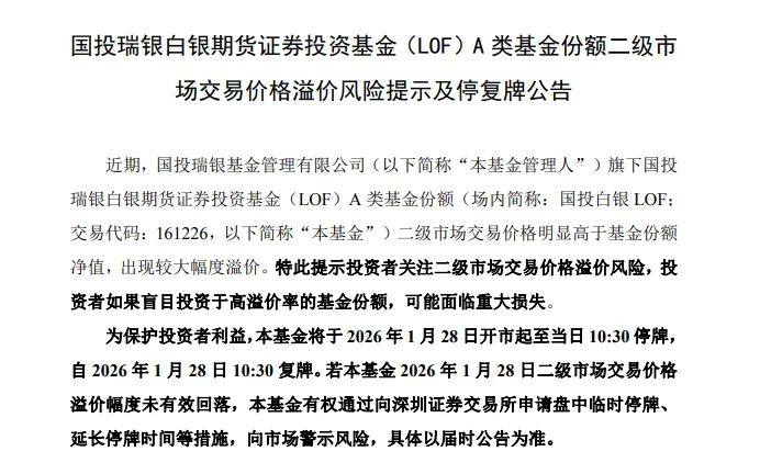 黄金、白银基金宣布:暂停申购 第3张 黄金、白银基金宣布:暂停申购 第3张