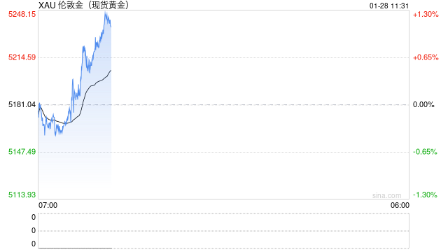 水贝一黄金预定价平台兑付困难？深圳罗湖区通报  第2张